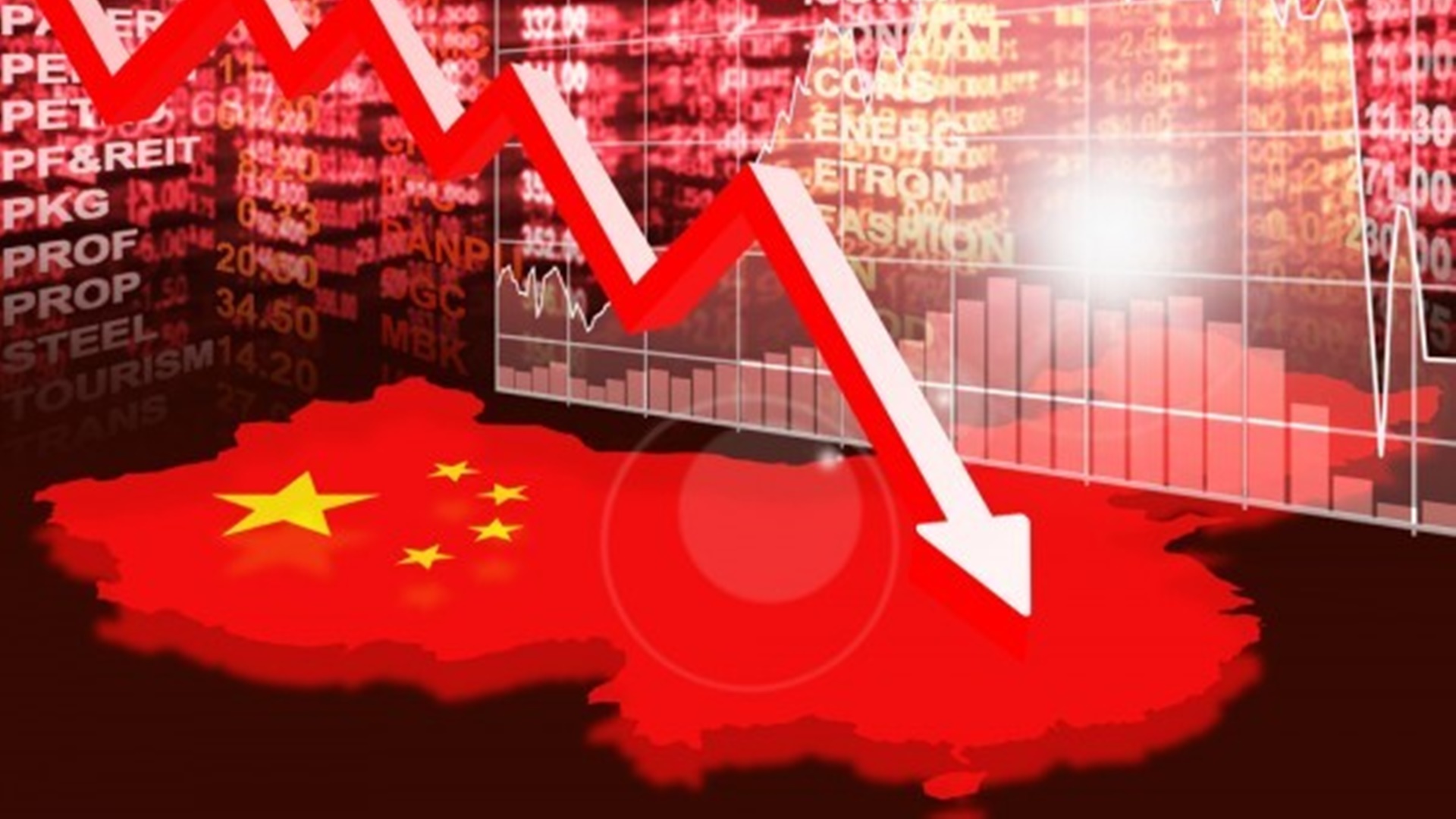 Slowing Economic Recovery in China Is a Warning Sign to The World