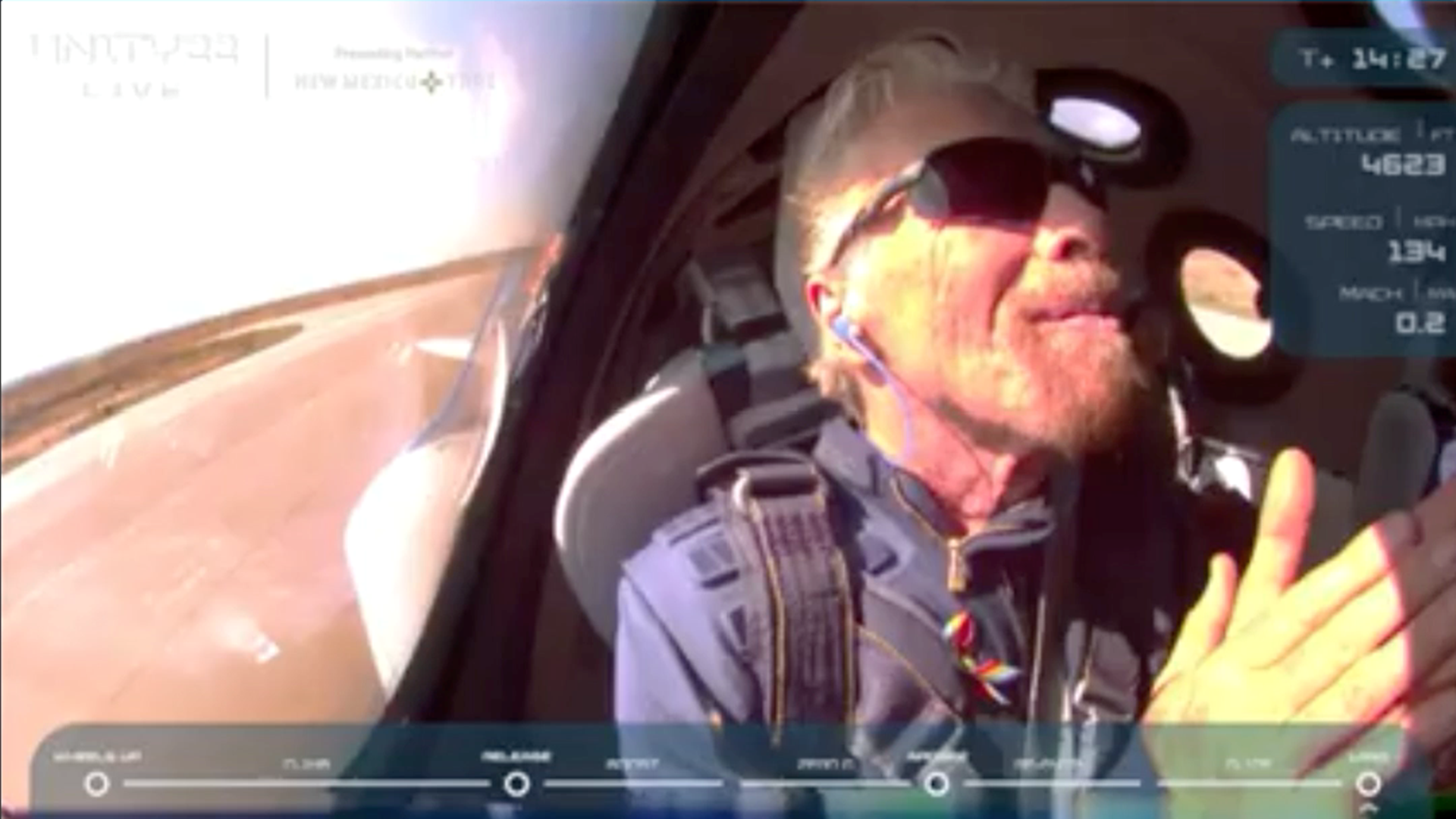 VSS Unity Spaceship Successful Trip to Space